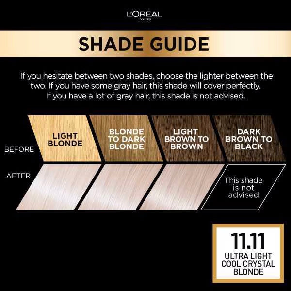 L'Oréal Préférence 11.11 Ultra-Light Cool Crystal Blonde Permanent Hair Colour for Fade-Defying Shine Kit