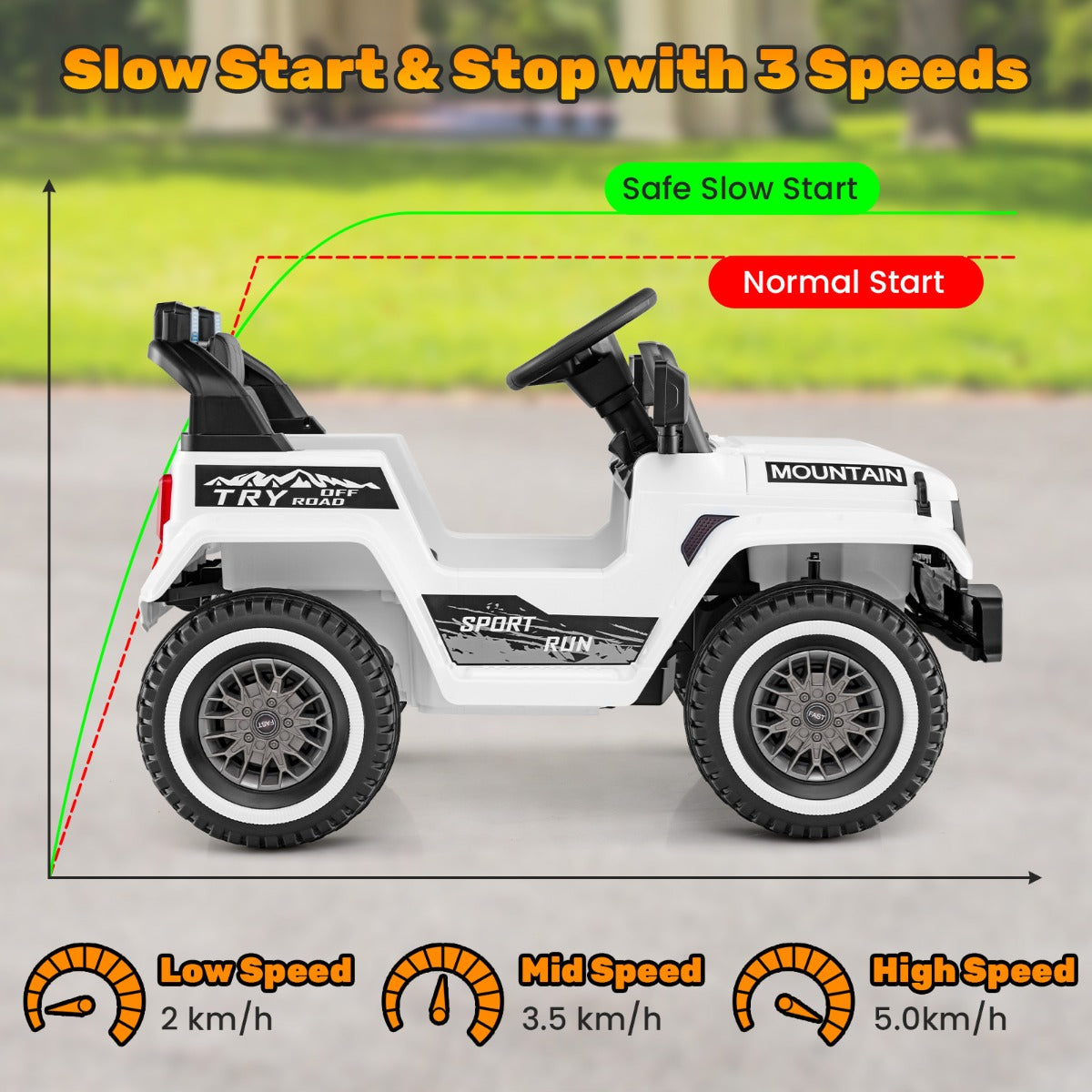 12V Kids Ride on Car with Soft Start and Battery Powered-Black