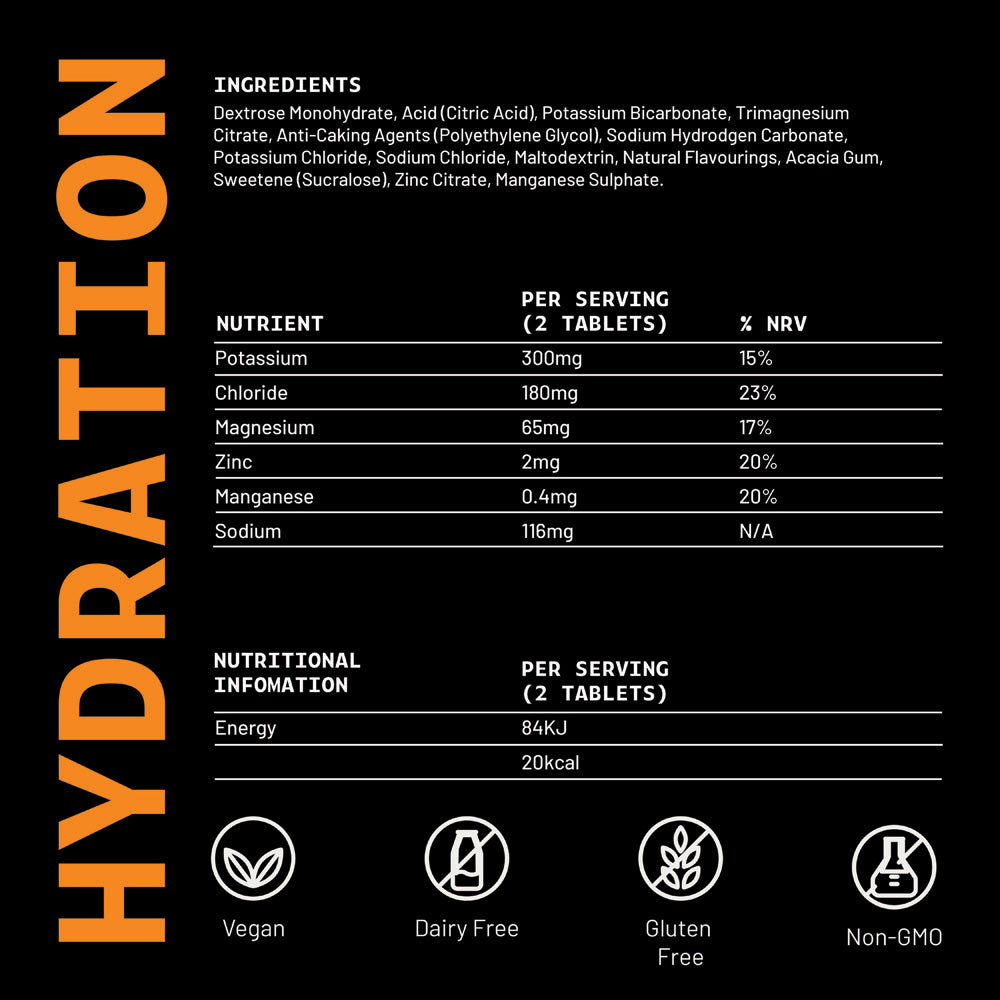Hydration – Multi-Flavour Triple Pack