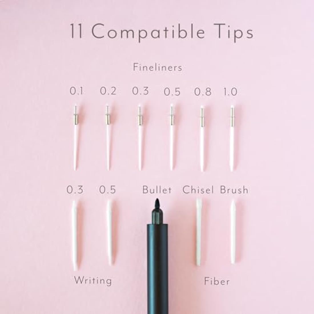 Tom's Studio Lumos Pro Duo Tip (Sage) | Refillable Fineliner, Writing & Brush Pen | Comes with 11 Tips, 3ml Deep Black Ink Sample & 2x Ink Reservoirs
