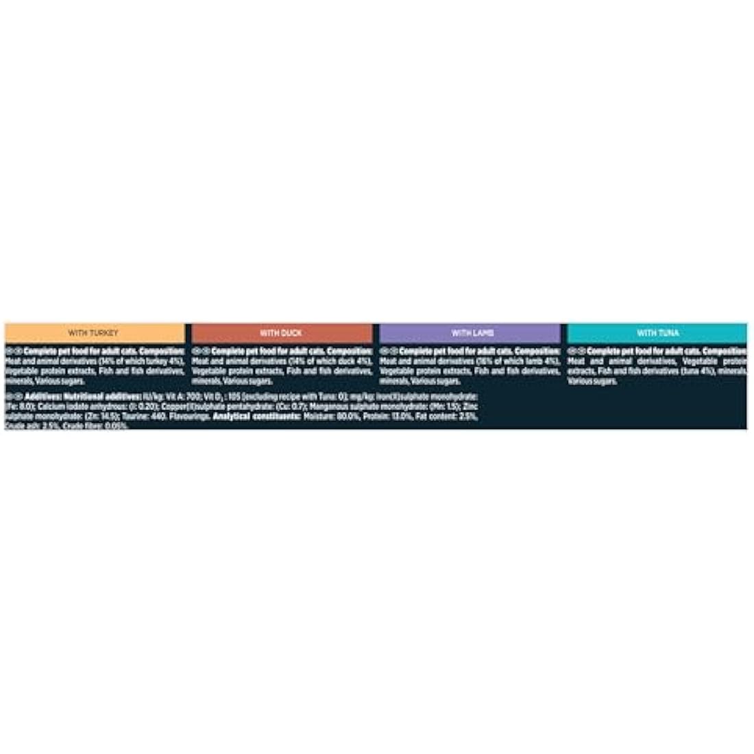 GOURMET Perle Chef's Collection in Gravy Wet Adult Cat Food 40x85g