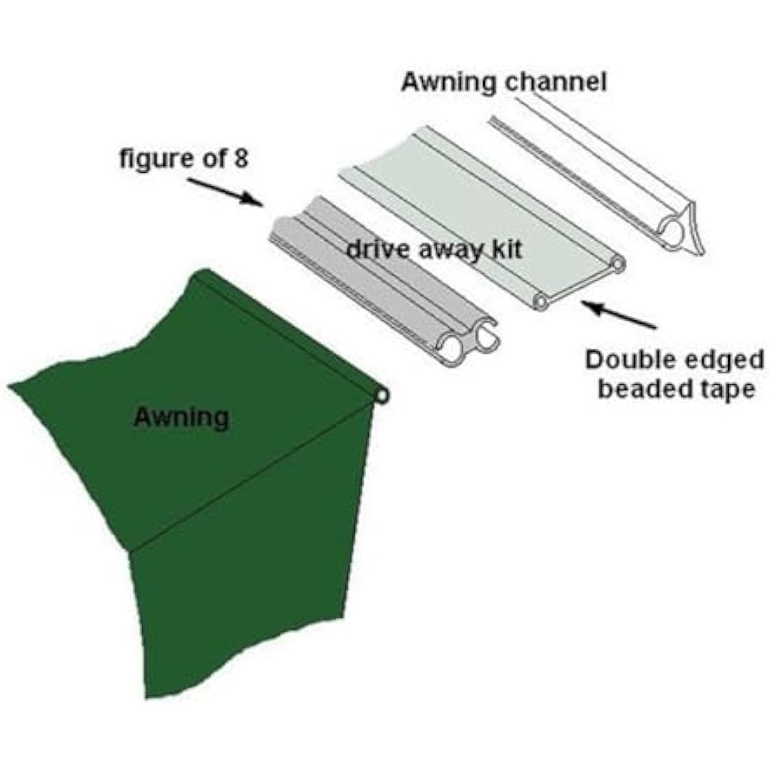 Outdoor Revolution Driveaway Awning Kit Twin 4mm & 6mm Kador Strip with Figure of 8 Rail for VW T5 T6 Campervan & Motorhome Fits into Awning Rail 3m Length