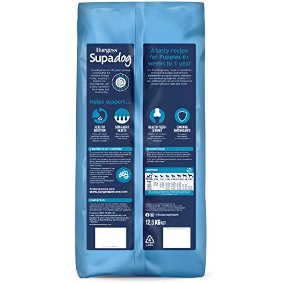 Burgess Supadog Puppy, dry puppy food 12.5 kg
