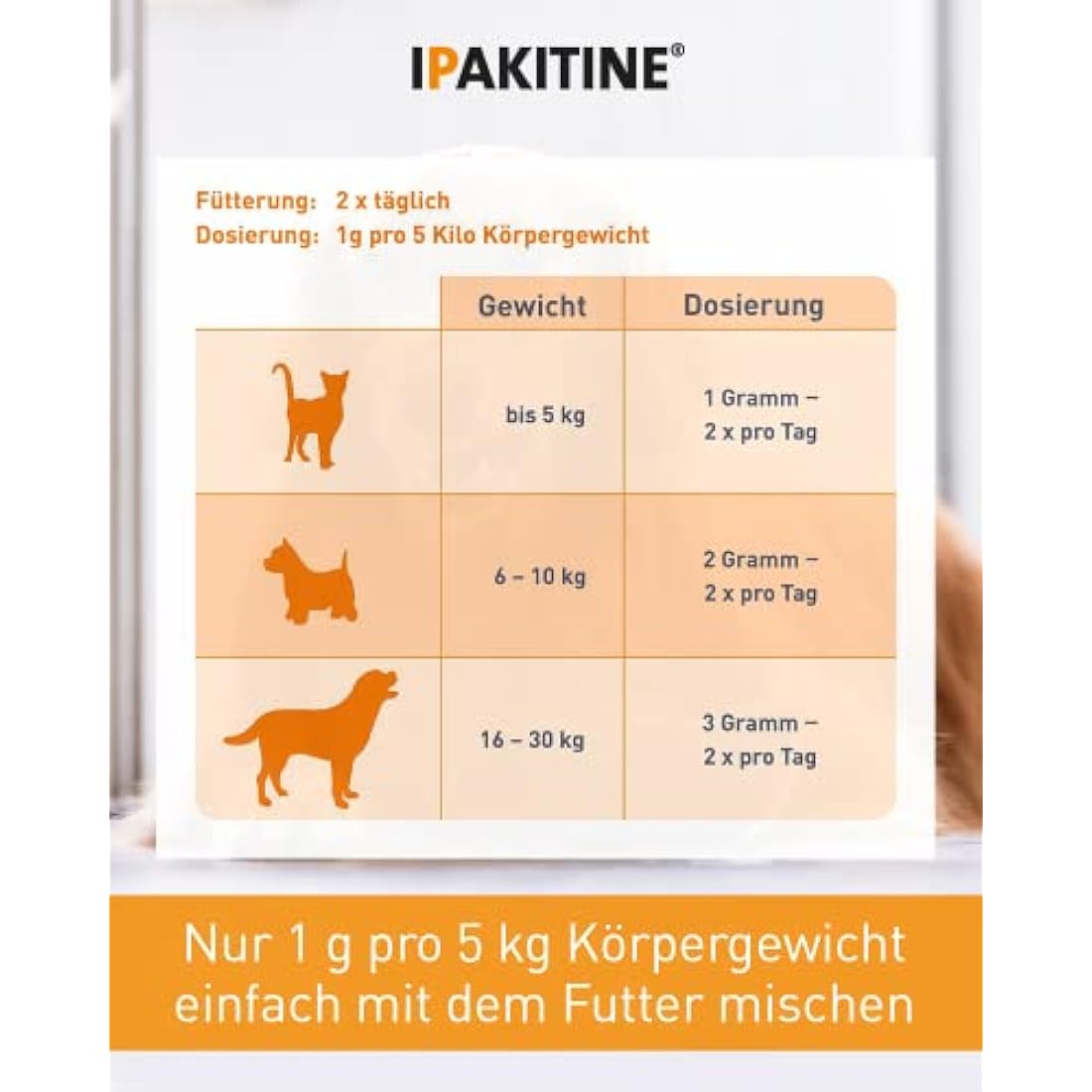 Vetoquinol Ipakitine Phosphate Reducer Aiding Kidney Function (Size: 180g Pot)