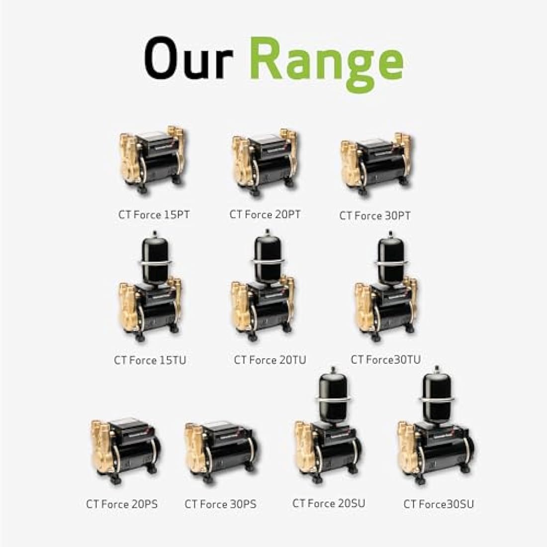 Salamander Pumps - CT Force 15PT Brass Impeller Pump - 1.5 Bar Pressure - Twin End - Suitable for Positive, Gravity Fed Systems Only - 5 Year Warranty