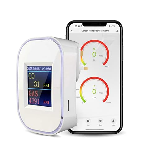 WiFi Smart Carbon Monoxide & Natural Gas Detector, 2 in 1?Plug-in, CO Gas Leak Alarm for Natural Gas, LPG, Methane, Propane & Butane, App Monitoring &