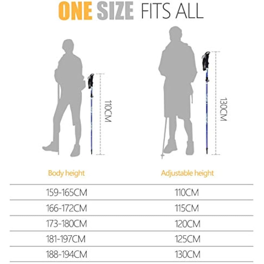 COVACURE Walking Poles - 2 Pack Lightweight Collapsible Walking Sticks for Hiking, Camping & Backpacking- 7075 Aluminum Foam Grip & Padded Strap