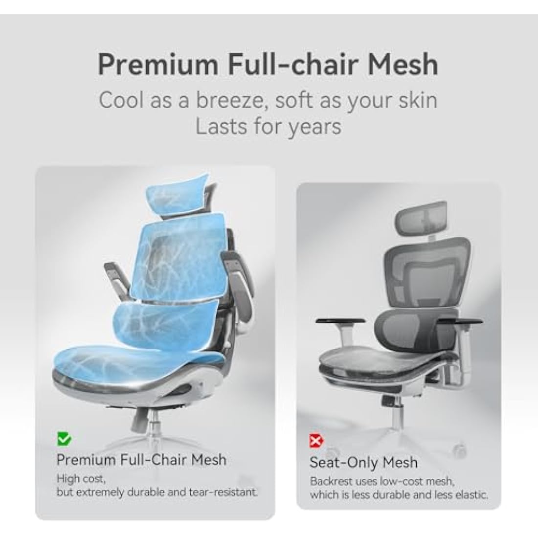 SIHOO M59AS Ergonomic Office Chair, Desk Chair with 3D Coordinated Flip-up Armrests, Computer Chair with Dual Back Design and Adaptive Dynamic Lumbar Support(Grey)