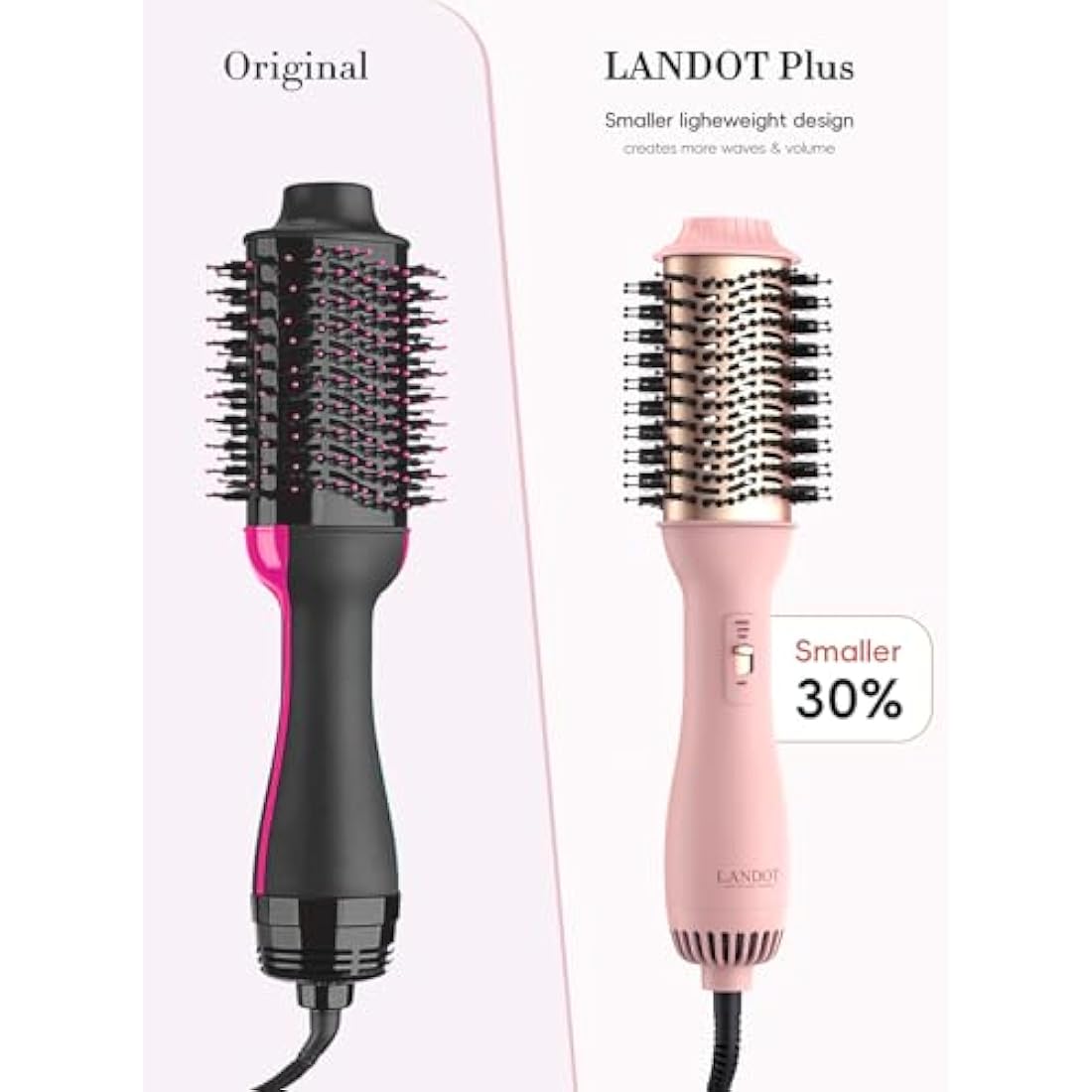 LANDOT Hot Blow Hair Dryer Brush: Upgraded Plus 2.0 Hot Air Brush - One-Step HairDryer Styler and Volumizer 4 in 1 for Drying Straightening Curling Volumizing Hair - Fight Frizz and Add Volume