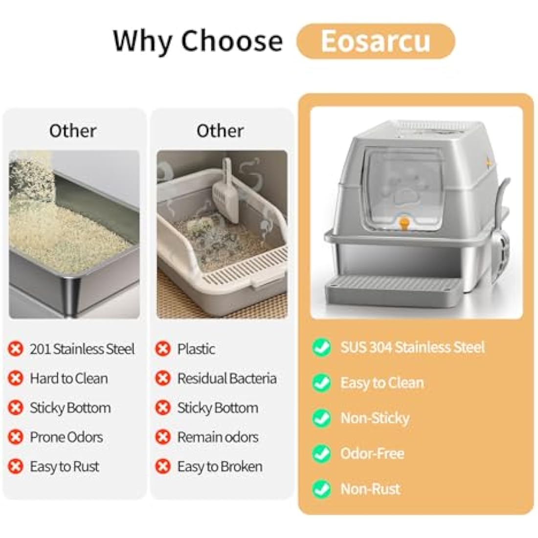 Stainless Steel Cat Litter Tray with Lid, XXL Enclosed Cat Litter Box with High Sided for Big Cats, with Removable Lid &Scoop - Grey
