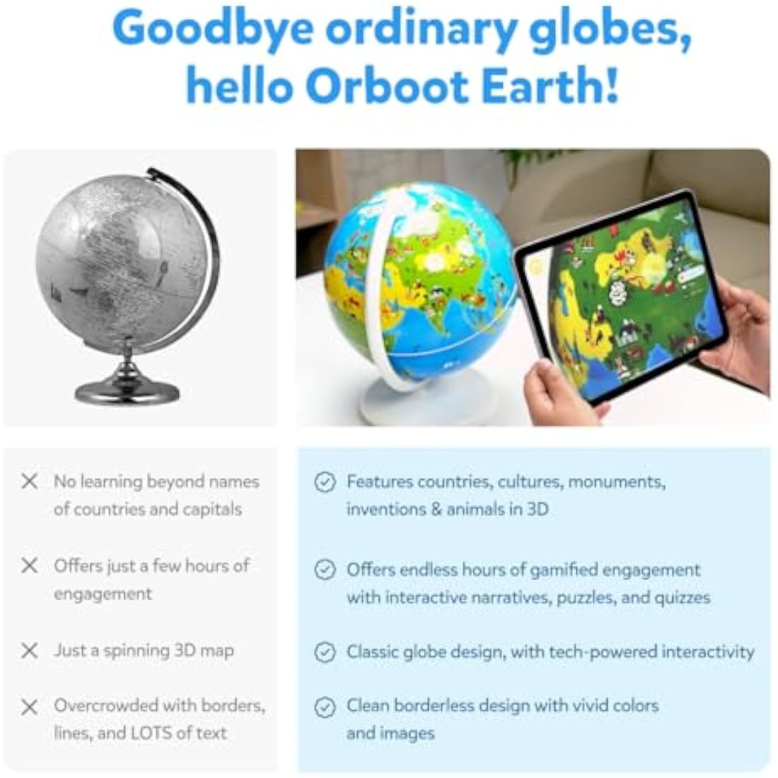 PlayShifu Educational Globe for Kids, Orboot Earth (Globe + App) Interactive AR World Globe, 400 Wonders, 1000+ Facts, STEM Toy Gifts for Kids 4-10 Years, No Borders, No Names on Orboot Globe
