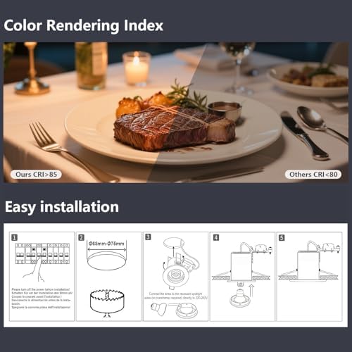 4XSweier 90 Minute Fire Rated LED Downlights,IP20 GU10 LED Recessed Ceiling Lights, Fire Rated Spotlight with 5W 6000K Cool White Bulb, White(Non-Dimmable)