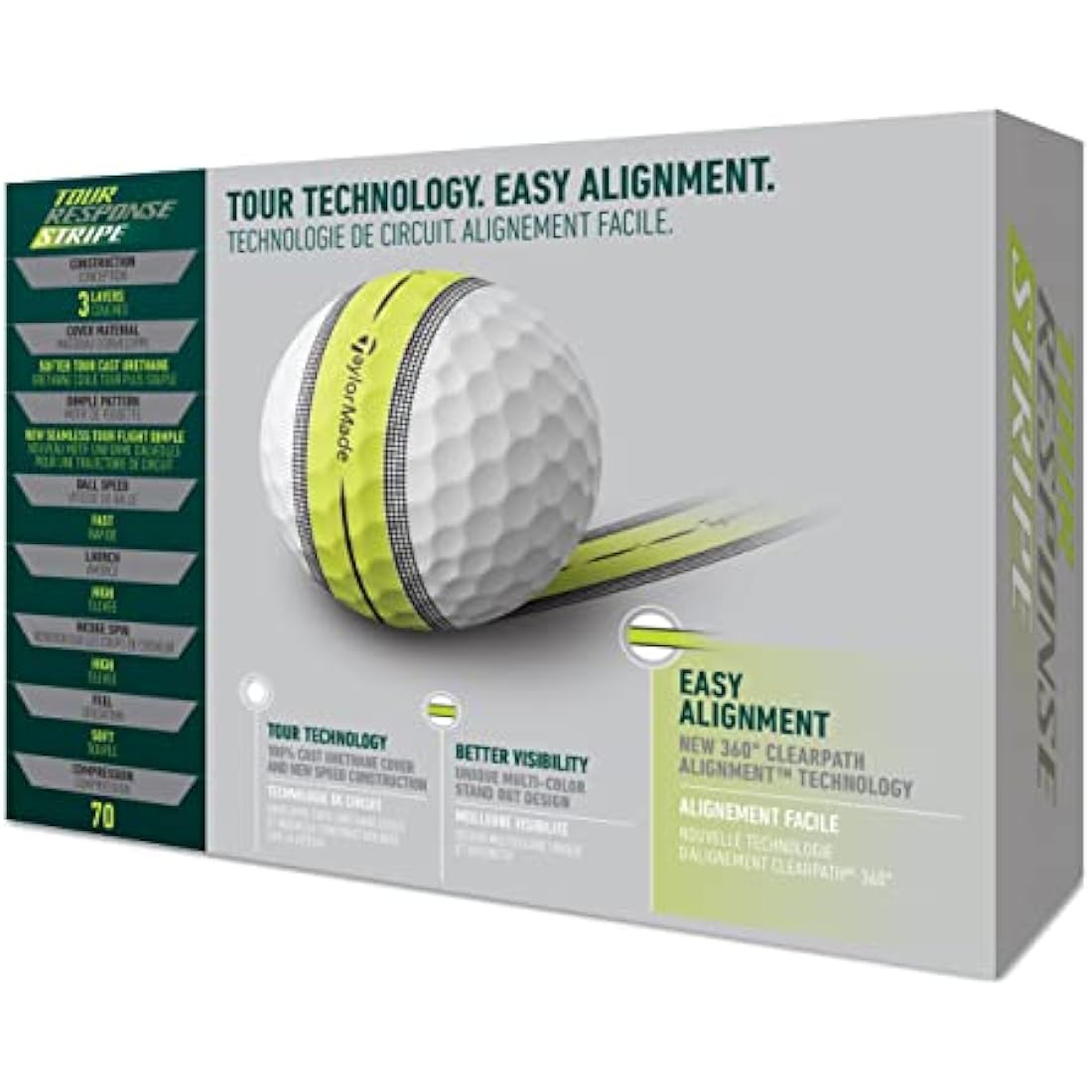 TaylorMade Tour Response Golf Balls