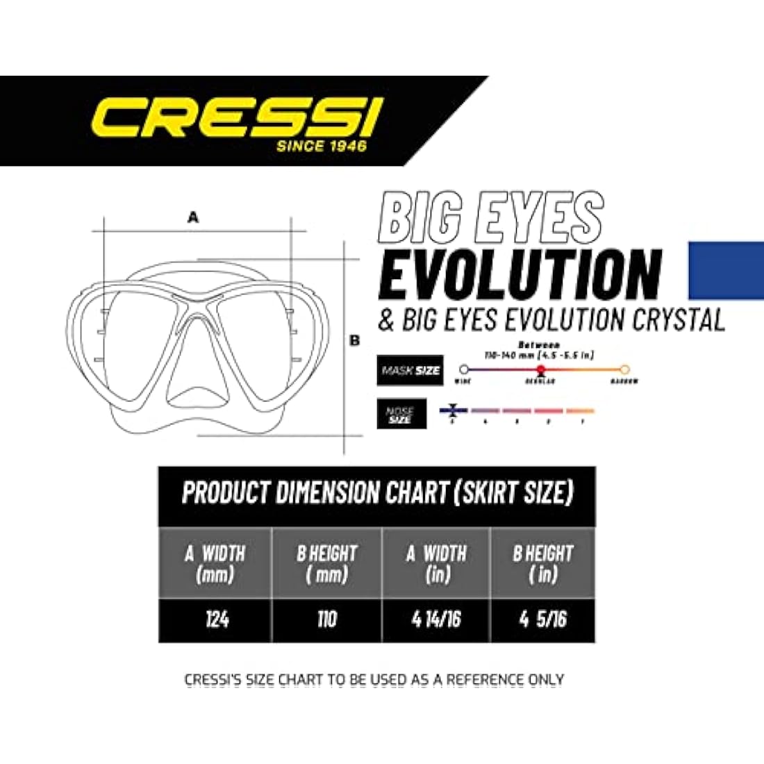 Cressi BIG EYES EVO & ALPHA DRY, Premium Quality Professional Snorkeling Adult Set - Made in Italy quality since 1946