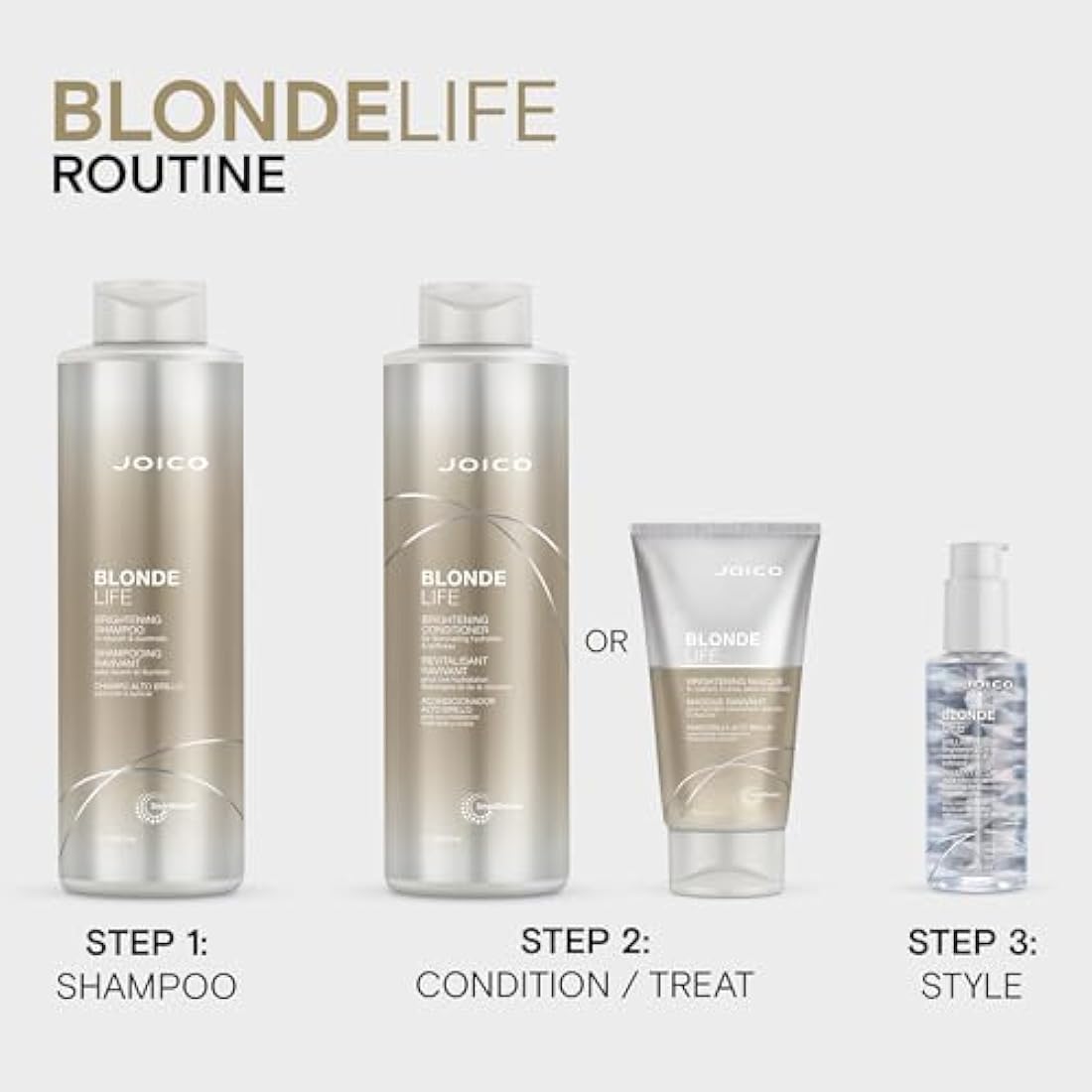 Joico Blonde Life Brightening Shampoo for Unisex 33.8 oz Shampoo