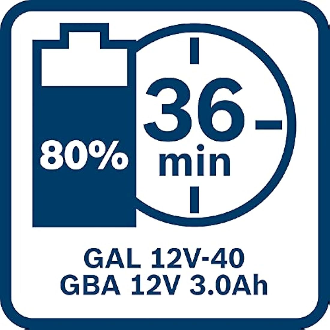 Bosch Professional 12V System GBA 12V 3.0Ah rechargeable battery