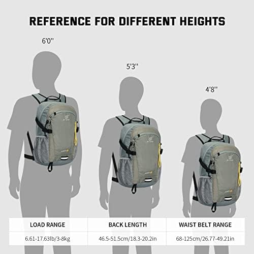 SKYSPER Small Hiking Backpack, 20L Lightweight Travel Backpacks Hiking Daypack Rucksack Women Men for Trekking Backpacking Outdoor Sports