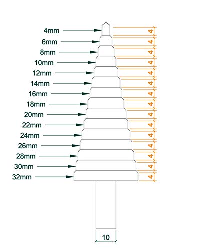 STROTON Metric M35 Cobalt Step Drill Bit for Stainless Steel and Hard Metal (4-32mm/15 steps)