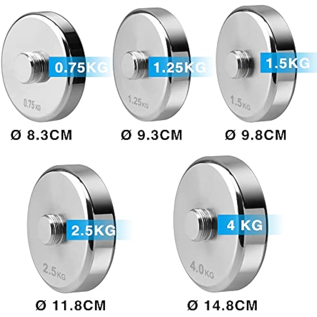 Northdeer Weight Plates for Steel Dumbbells Disc Set 4 Pieces 0.75kg 1.25kg 1.5kg 2.5kg (Choice of Size) - Only Compatible with Northdeer Dumbbells