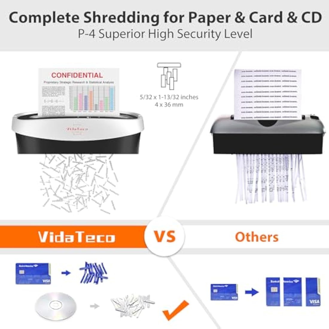 VidaTeco10-Sheet Home Shredder, Cross-Cut Paper Shredder Shreds Paper/Card/Staple/Clip Small Office Shredder Machine, High Security Level P-4 Jam Proof System 15L Liftout Basket