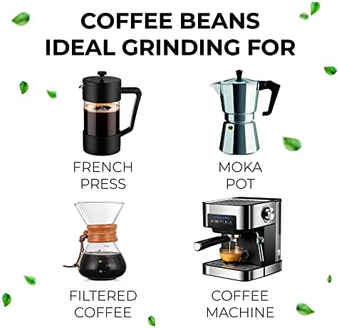 Grano Milano Ground Coffee 750g, Espresso Forte Arabica and Robusta, Medium Roast Intensity 4/5 Coffee, Made in Italy
