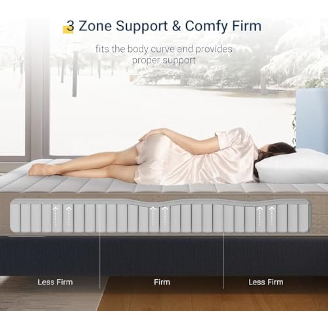 Avenco 3 Zone Pocket Sprung Mattress Medium Firm Feel, 9.8 Inch 3FT Single Mattress with Breathable CertiPUR-US Foam, Skin-friendly OEKO-TEX Fabric 90x190x25cm