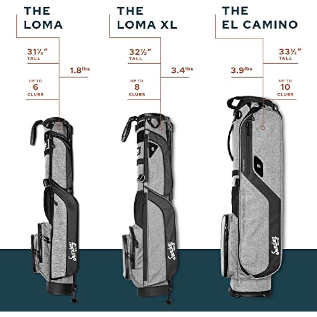 Sunday Golf Loma Bag - Lightweight Bag with Strap and Stand – Easy to Carry Pitch n Putt Golf Bag – Par 3 and Executive Courses, 31 Inches Tall