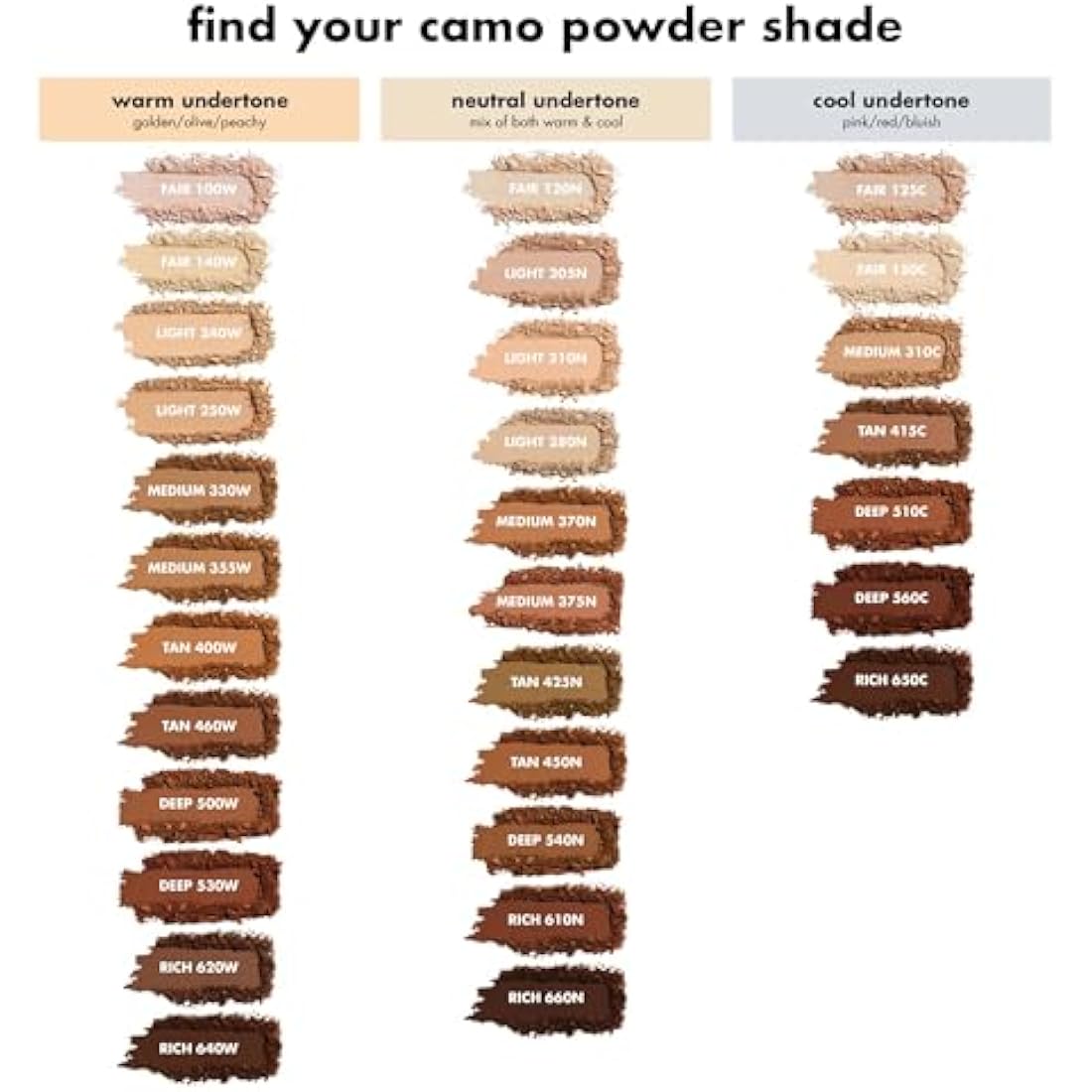 e.l.f. Camo Powder Foundation, Lightweight, Primer-Infused Buildable & Long-Lasting Medium-to-Full Coverage Foundation, Tan 425 N