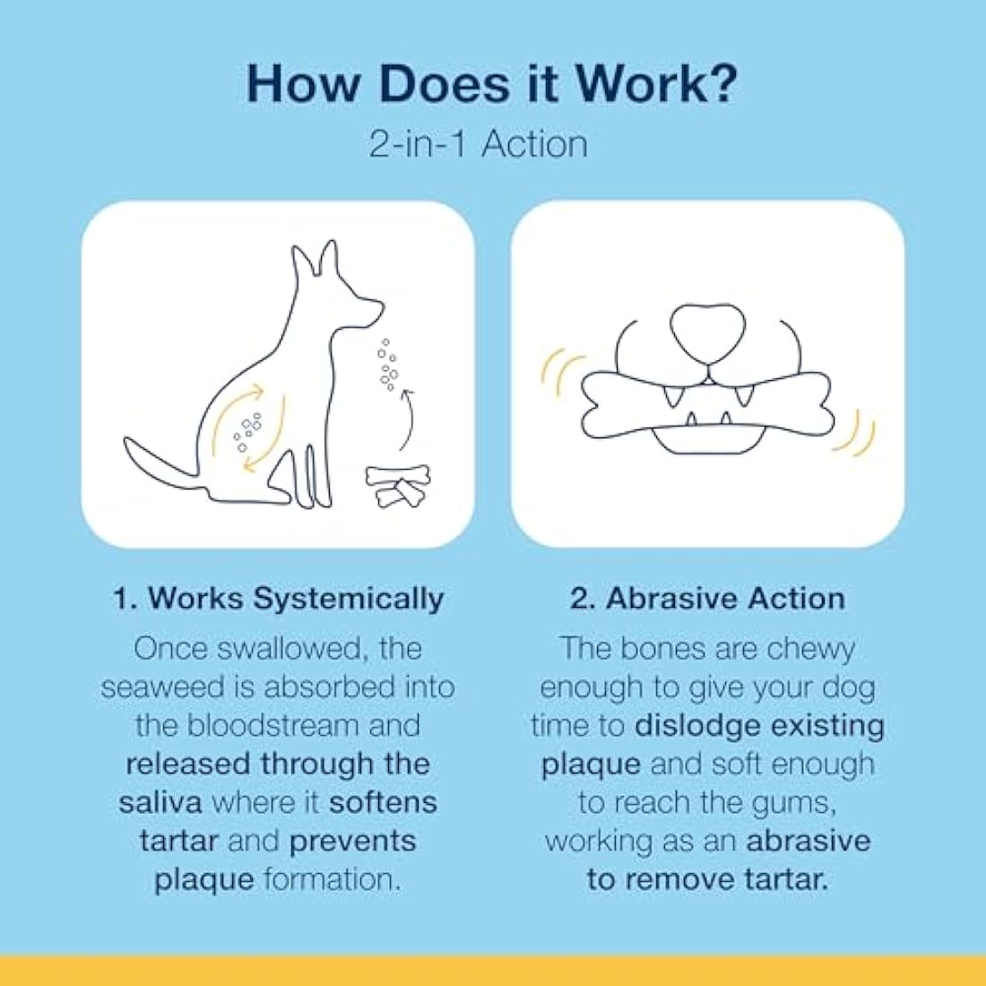 ProDen PlaqueOff 13 Dental Bones for Medium & Large Dogs, Tartar, Plaque & Bad Breath Remover, Improves Overall Oral Health Flavour (Vegetable Fusion)