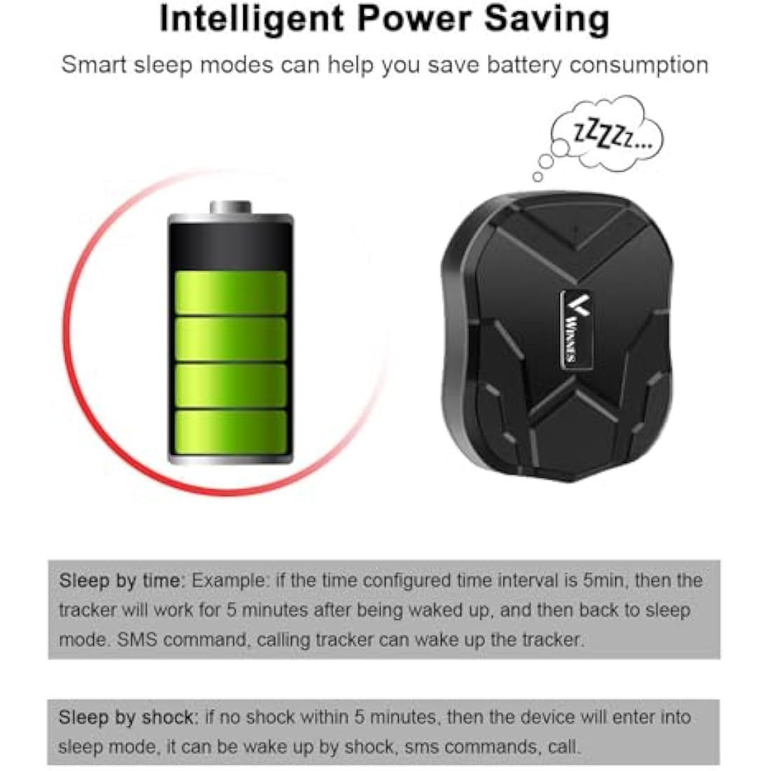 Winnes GPS Tracker Car without Subscription Magnetic Vehicle GPS Tracker 4G No Monthly Fee Long Life Wireless GPS Tracker Android iOS Car Tracker Big Battery Multiple Alerts