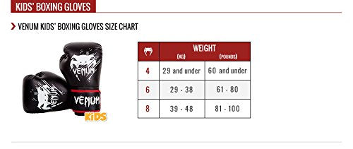 Venum, Contender Kids Boxing Gloves, Unisex Kids, 4 Oz, Black/Red