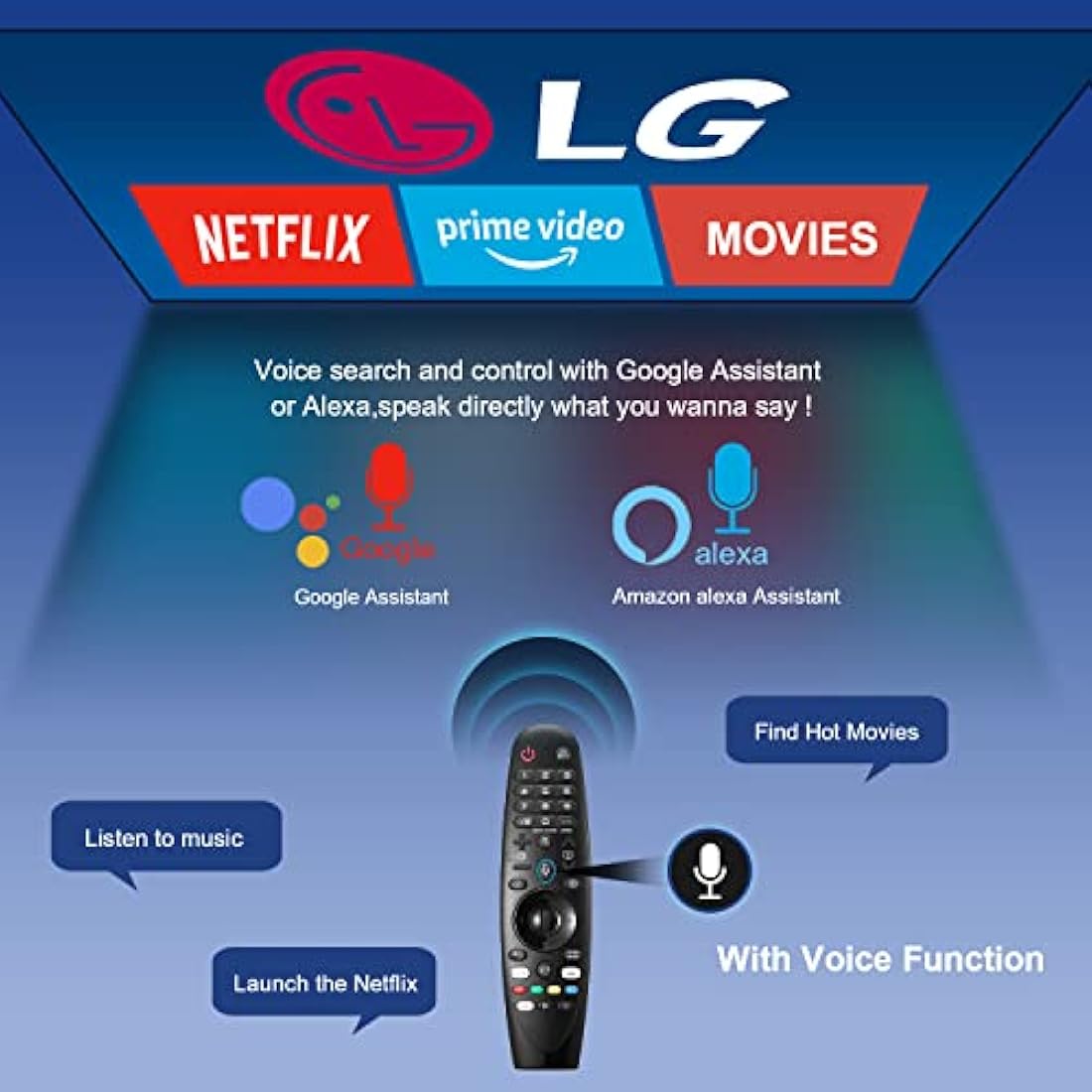Replacement for LG Magic Remote MR19BA/MR20GA with Pointer and Voice Function Universal Remote Control Compatible with Many LG Smart TV Models - Netflix/Prime Video Hotkeys & Alexa/Google Assistant