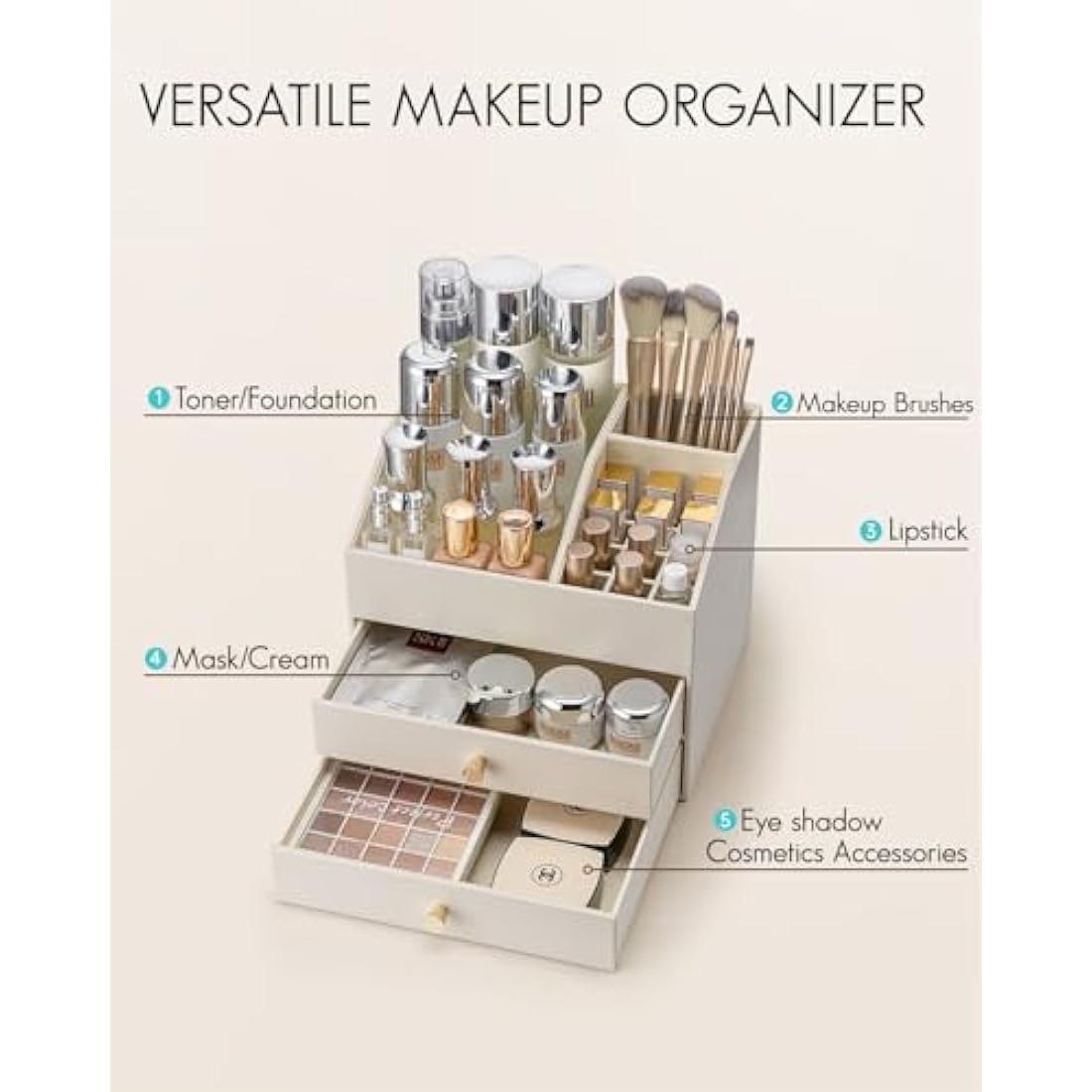 Vlando Makeup Organiser, Faux Leather Cosmetic Organiser with 2 Drawer, Dressing Table Organiser for Lipstick, Jewellery & Skincare Storage,Beige
