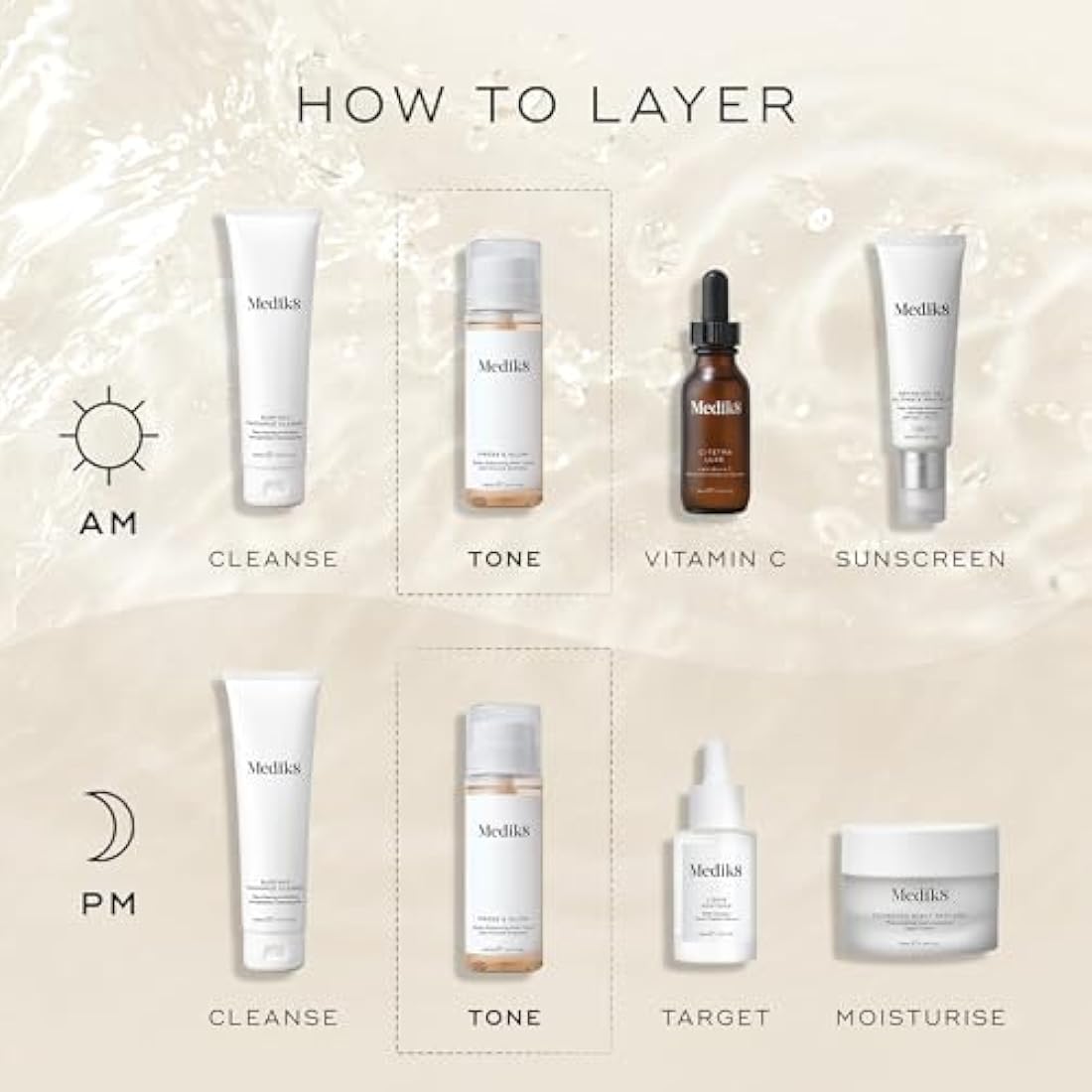 Medik8 Press & Glow, 200ml