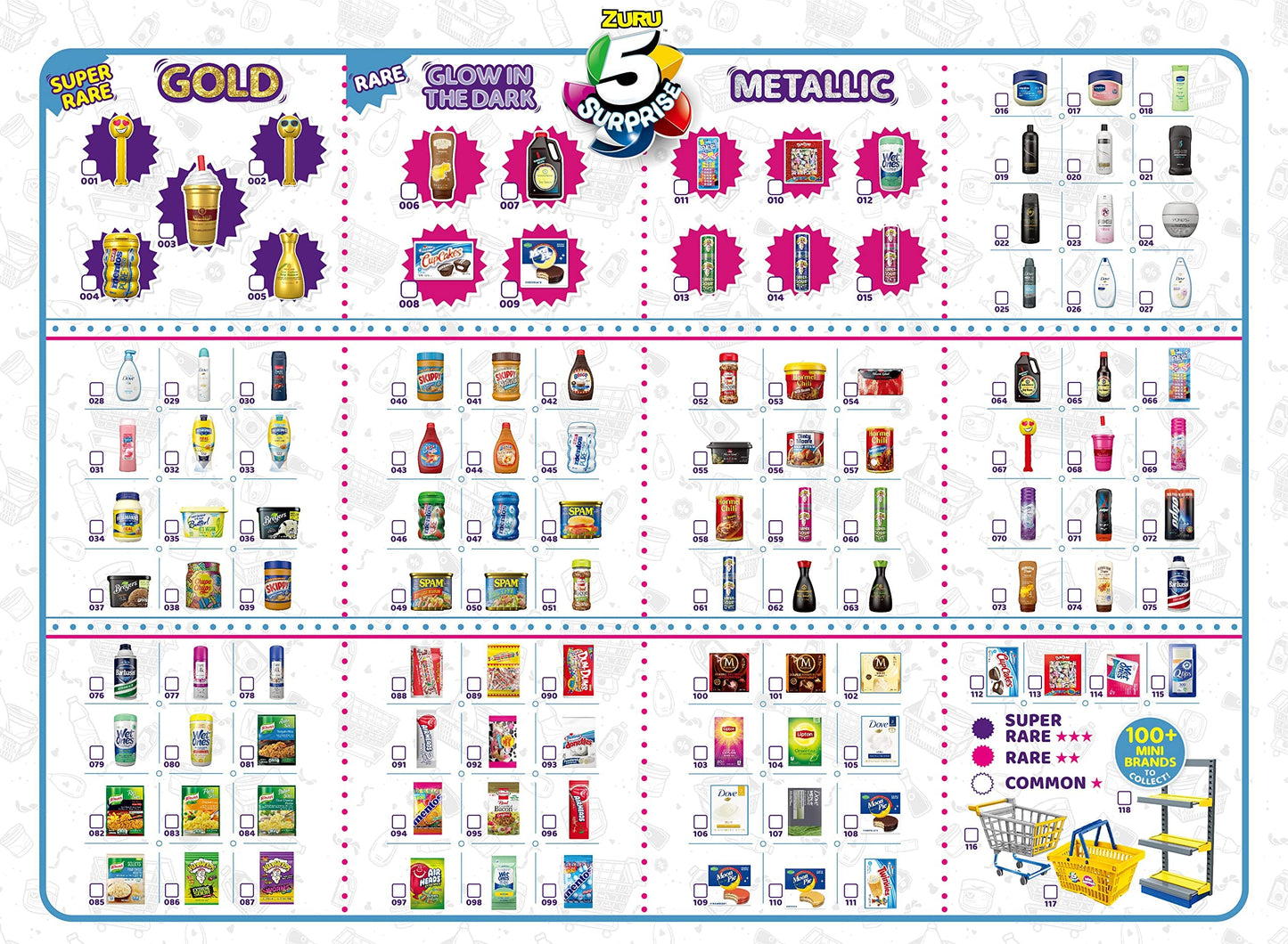 5 Surprise Mini Brands 2-Pack Series 1 – Gold Tube Packaging (Amazon Exclusive)