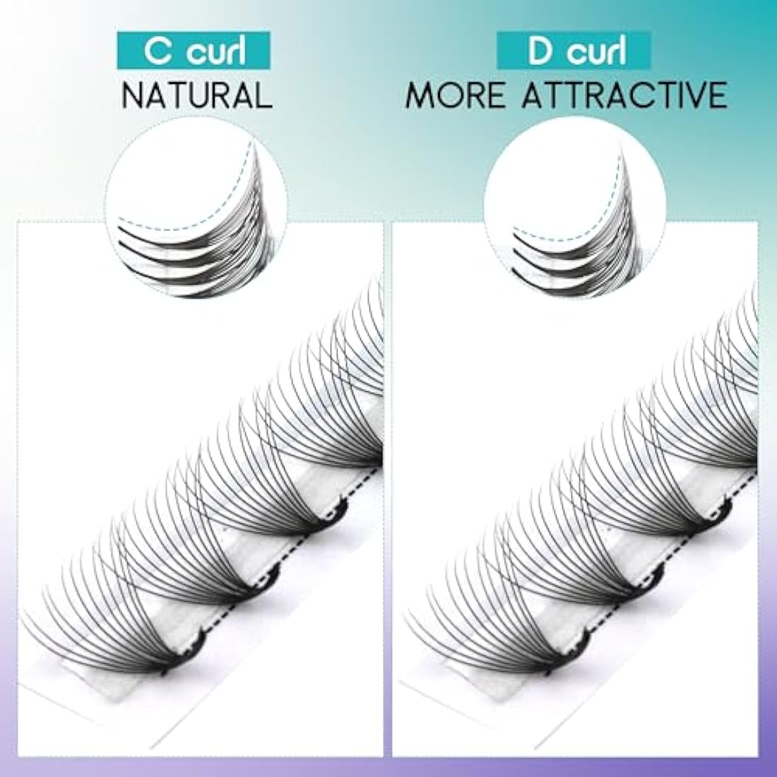 Pre Made Fan Eyelash Extensions 8D Fans 0.07mm D Curl 8-14mm Mix 8D Cluster Eyelash Extension Premade Fans Volume Russian Individual Lashes Cluster Gemerry Fan Lash Extensions(0.07-8D-D curl-Mix)