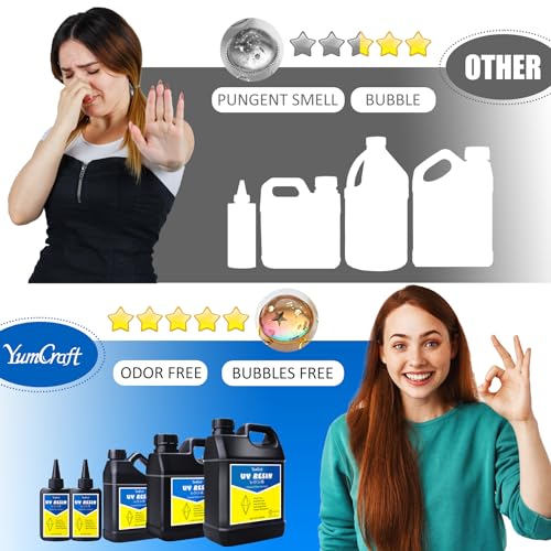 UV Resin - 2,000g Crystal Clear UV Curing Resin, Low Odor Hard Type Ultraviolet Cure Glue for DIY Jewelry Making, Resin Crafts, Painting - Transparent