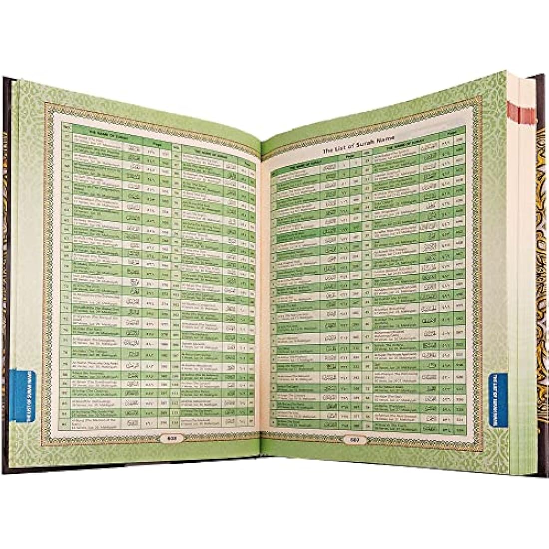 Quran MAQDIS Word for Word Arabic to English Translation Colour Tajweed Large A4, Random, A4