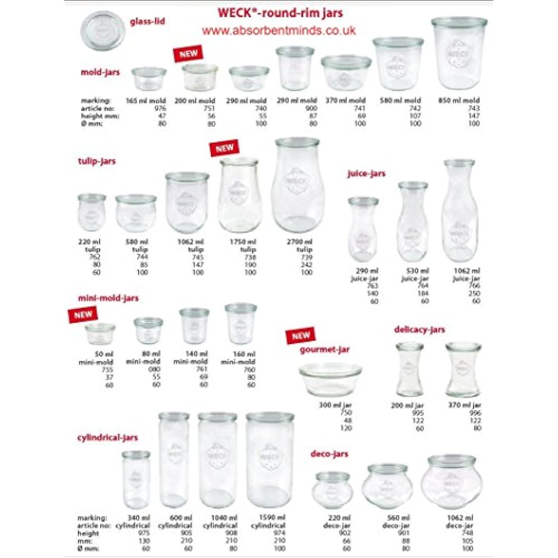 SET OF SIX 580ml Tulip Weck Jars. German Made Classic Design. Model 744