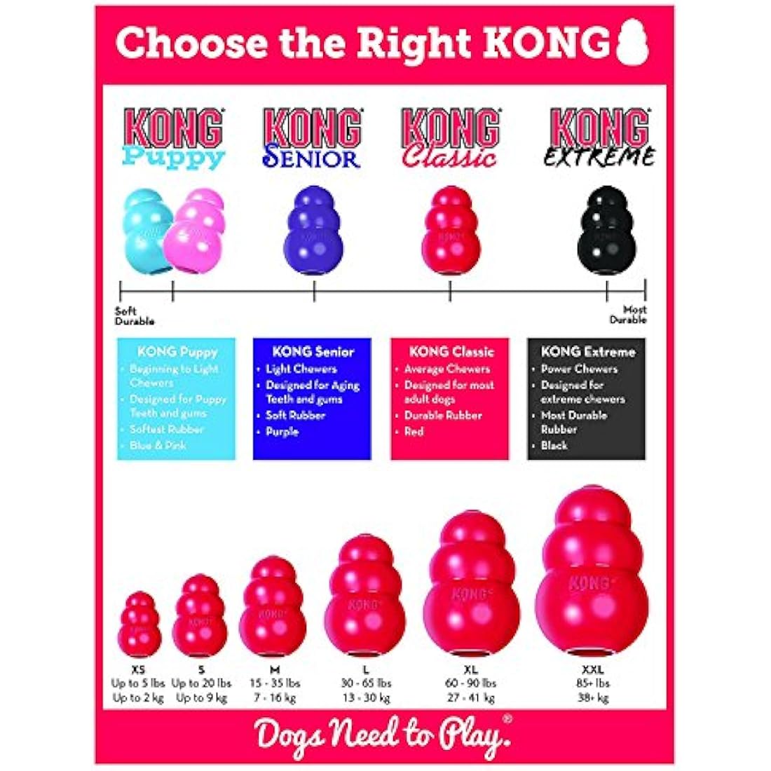 KONG Dog 2 Pack Large Classic