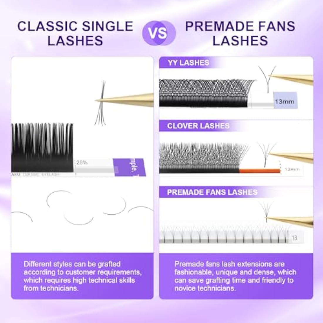NAGARAKU 5 Trays Eyelash Extensions Supplies Classic 1:1 Lashes Individual Volume Lash Extensions Soft Single Natural Eyelashes Matte Black 16 Rows (0.03mm C Curl 11/12/13/14/15mm in 1 Pack)