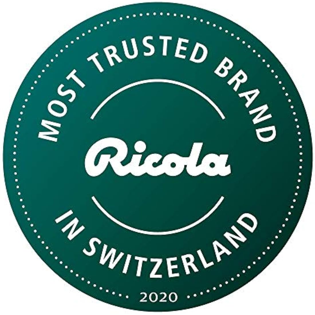 Ricola Cranberry Sugar Free Swiss Herbal Sweets, Herb Drops, Sweet Box 45g - Pack of 20 Boxes