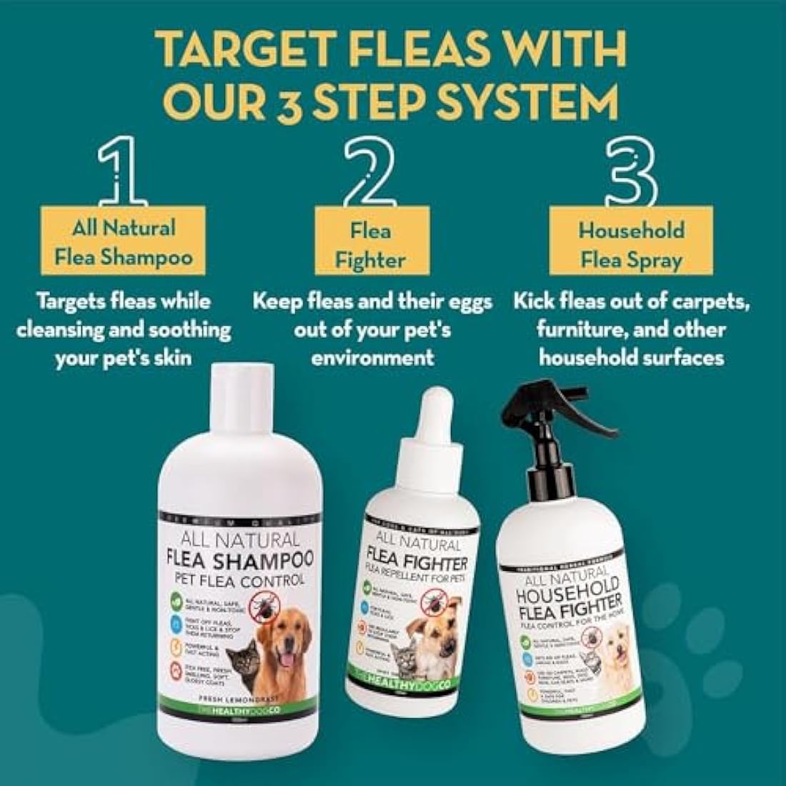 The Healthy Dog and Cat Co Natural Flea Spray 500ml – Fast-Acting, Non-Toxic Flea Spray for Dogs, Cats & Home – Safe & Effective UK Formula & Natural Treatment