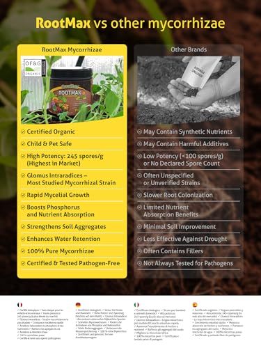 RootMax - Mycorrhizal Fungi (500 g/17.63 oz) | Rooting Powder for all Plants, Trees, Flowers & Edibles | Direct to Root Inoculant | Treats 100+ Plants