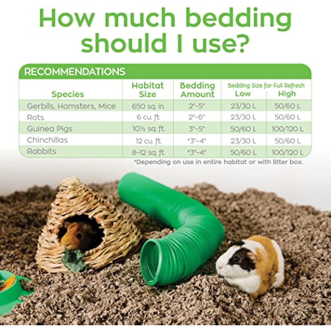 Carefresh 99% Dust-Free Natural Paper Small Pet Bedding with Odor Control, 60 L