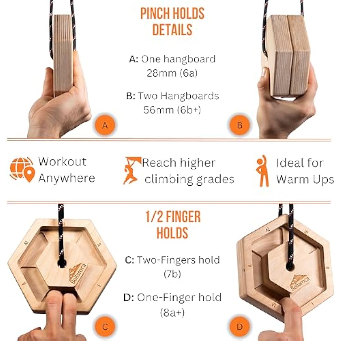 Bellaroca® | Climbing Hangboard, Portable Fingerboards for Climbing Training, Professional Climbing Boards for Finger Strenght in Rock Climbing and Bouldering