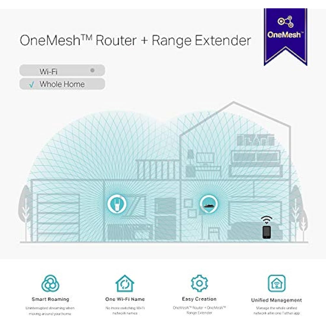 TP-Link RE315 AC1200Mbps WiFi Extender Booster Dual Band, 2 External Antennas, EasyMesh, WiFi Booster Range Extender, Internet Booster, Access Point, Works with Any WiFi Router, Easy Setup, UK Plug