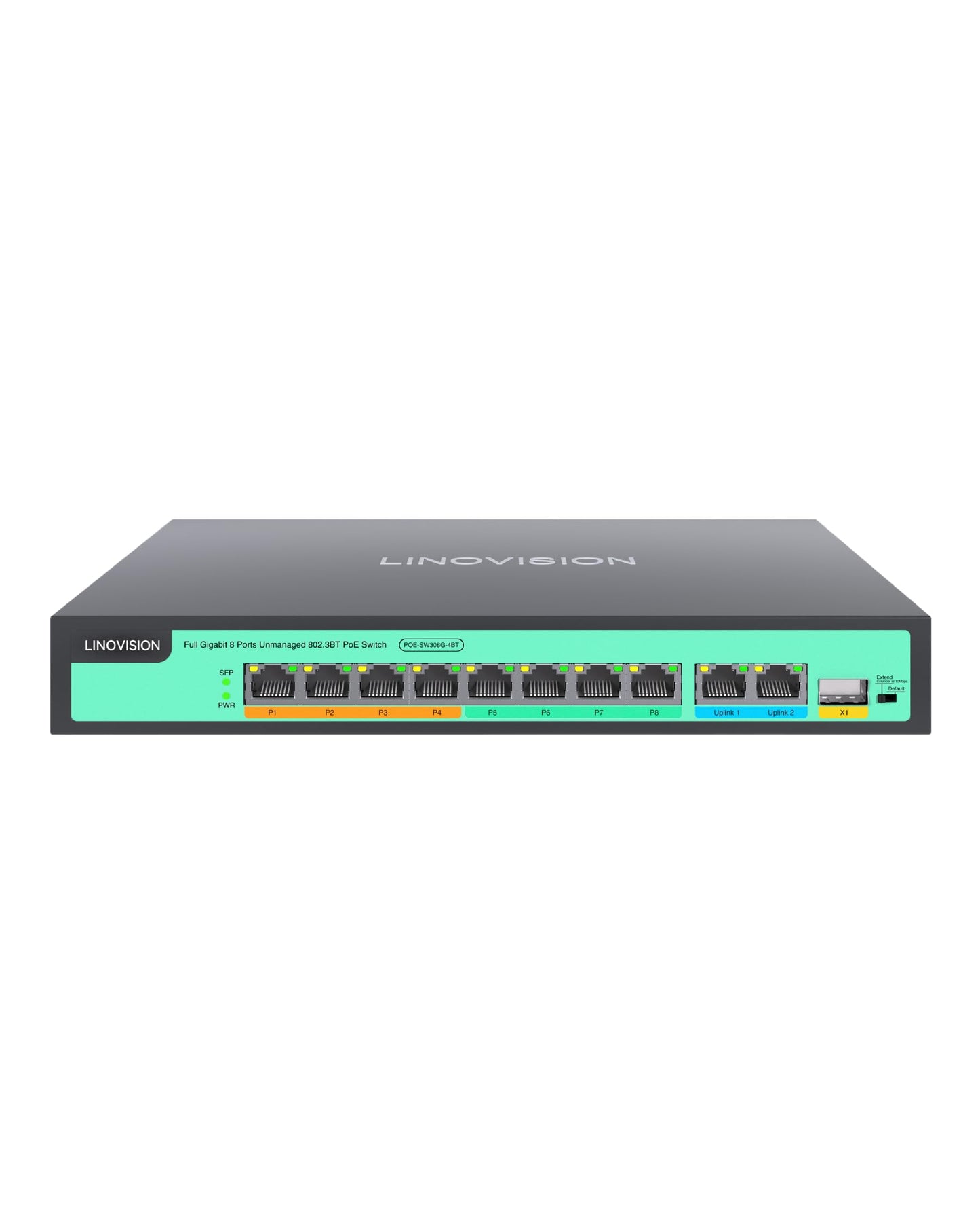 LINOVISION 8 Ports Full Gigabit PoE++ Switch, 4 BT 90W Ports, 4 30W Ports, 2 GE and 1 Gigabit SFP Uplink, IEEE 802.3 af/at/bt, Total Power Budget