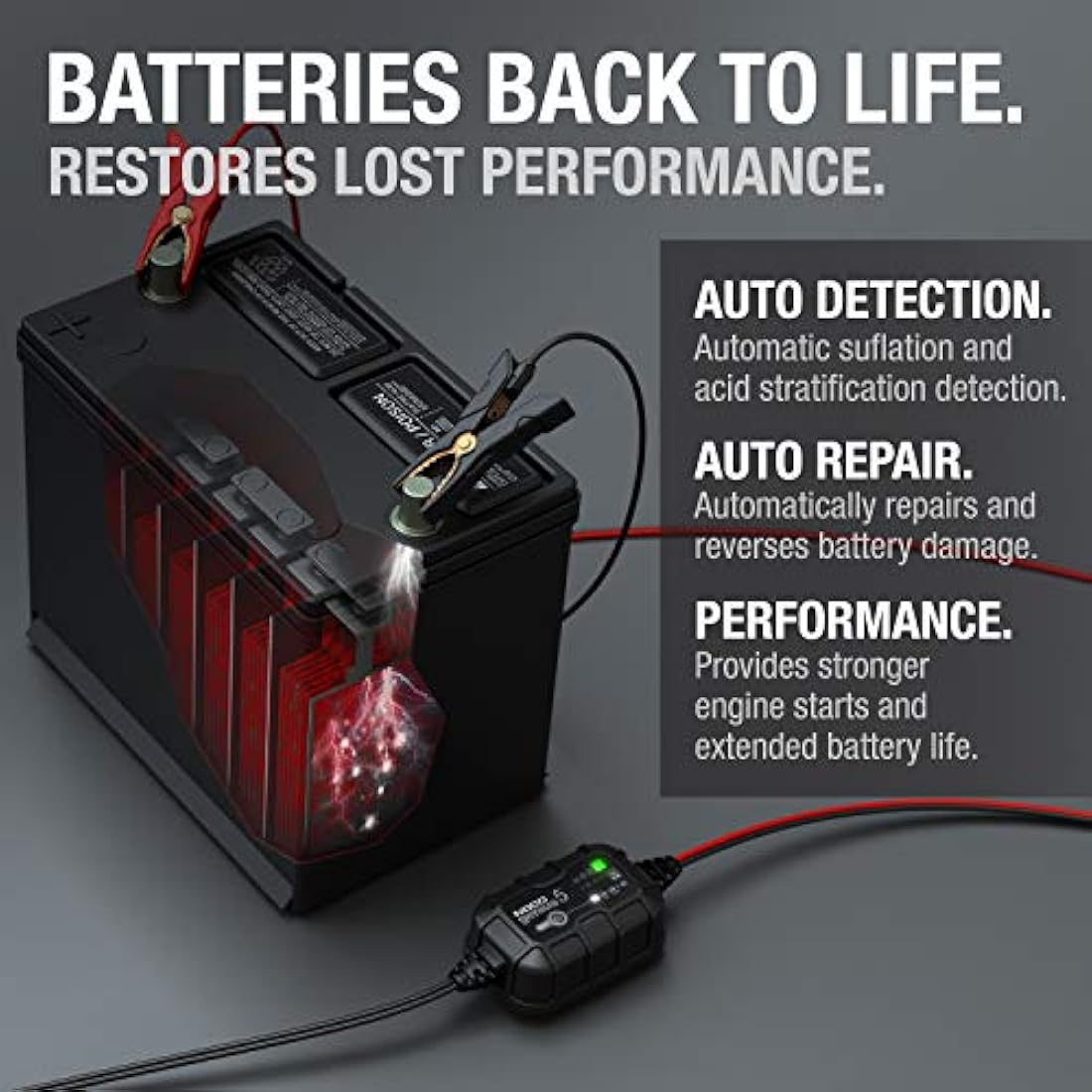NOCO GENIUS5: 5A 6V/12V Smart Battery Charger – Automatic Maintainer, Trickle Charger & Desulfator with Overcharge Protection & Temperature Compensation – For Lead-Acid & Lithium Batteries