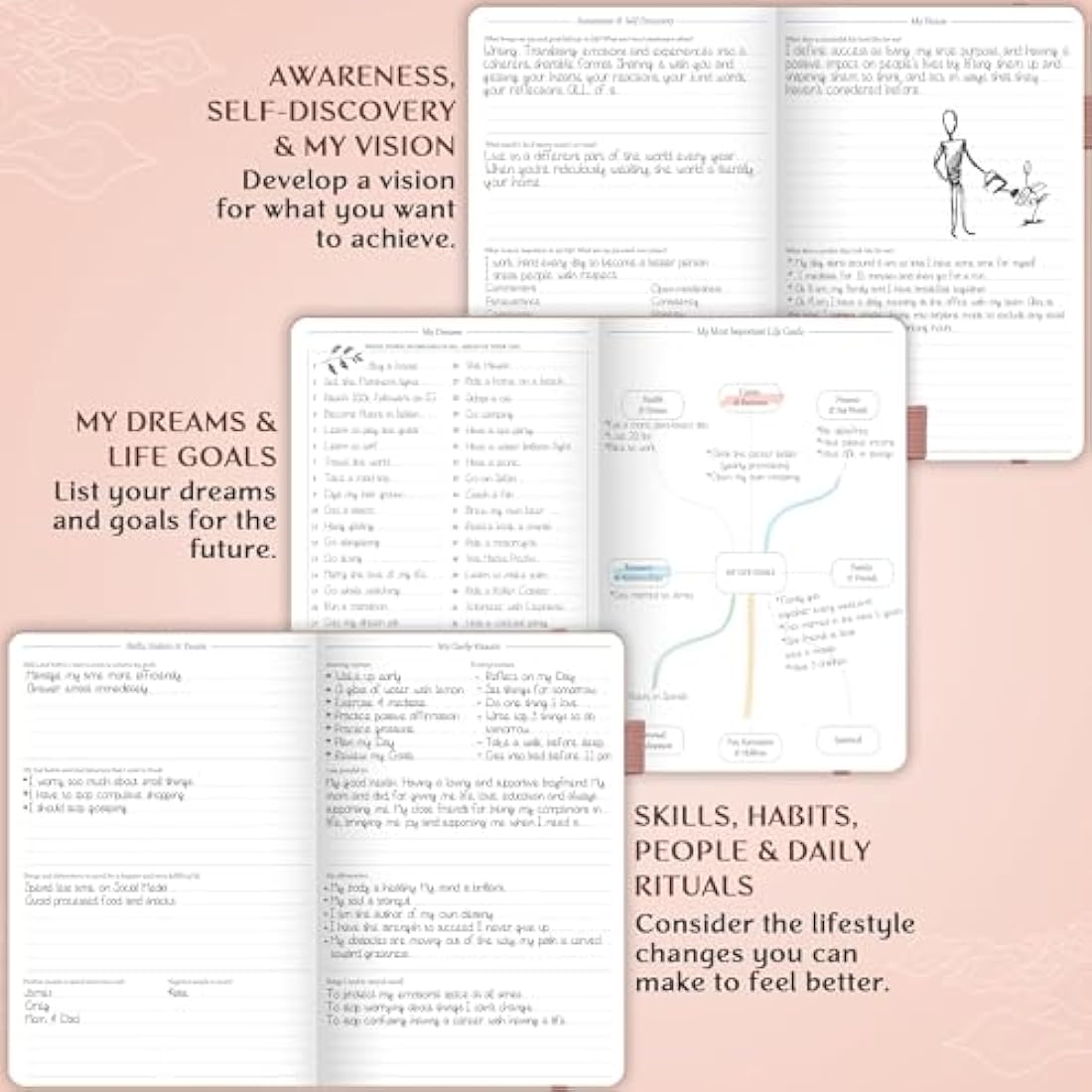 Legend Planner Hourly Schedule – Weekly & Daily Organizer with Time Slots. Appointment Book Journal for Work, Undated, A5 (Rose Gold)